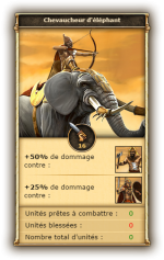 Thrace2014 Unité Chevaucheur d'éléphant.png
